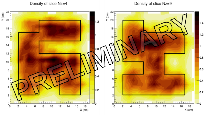 The slicing of the 3D density reconstruction with muon tomography of two lead blocks
